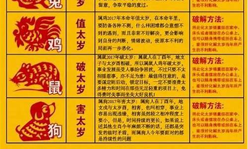 属龙戴兔生肖好吗-属龙戴兔生肖好吗女孩