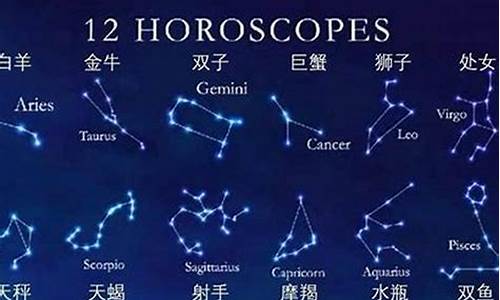 天蝎座眼里星座是什么-天蝎座是什么眼泪