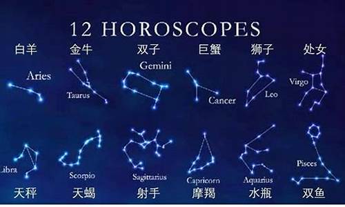 狮子座12星座运程-狮子星座运势