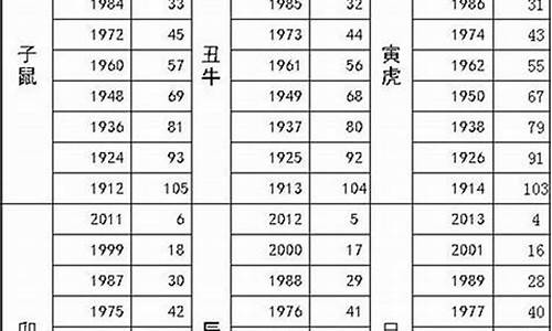 属猪的结婚最佳生肖-属猪结婚忌讳什么属相有哪些讲究