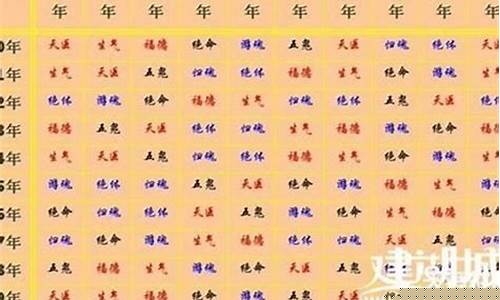属鼠跟十二生肖婚配好吗-属鼠生肖合不合