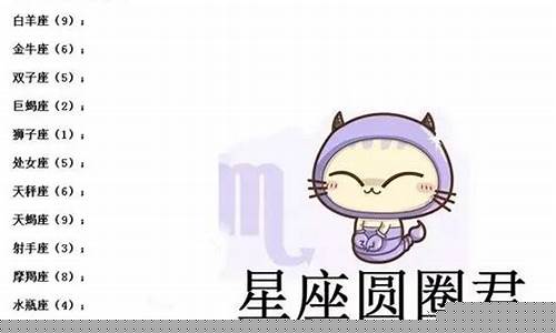 十二星座白羊座怕什么-白羊座怕的星座