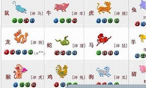 生肖属虎与属马合不合婚-生肖属虎与属马合不合婚配