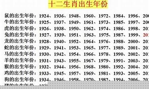 一九七六年属龙啥命今年多大-一九七六年龙属什么生肖