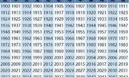 90年的生肖属马-90年的生肖属马今年多大