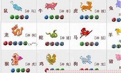 属马的跟什么生肖最合-属马生肖跟哪个生肖最合