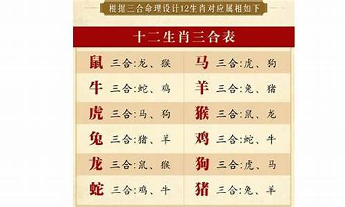 十二生肖配对属马和龙-十二生肖配对属马和龙相配吗