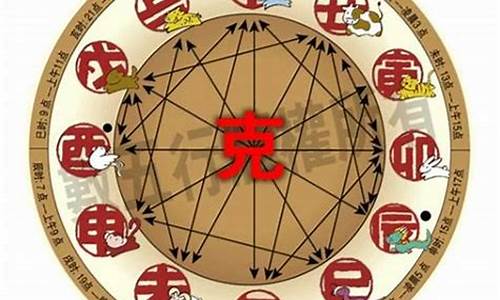 生肖猪有几次婚姻-五次属猪中是指什么生肖