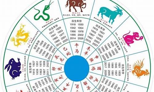 属猪的生肖五行是什么命-属猪五行属什么属性-福缘殿