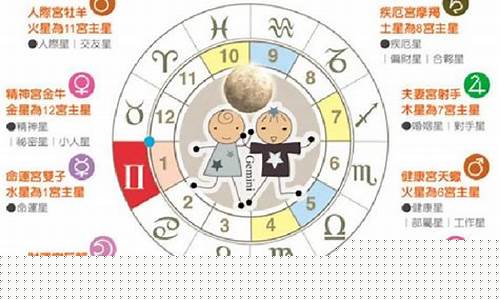 双子座对应的圣剑星座-双子座对应的圣剑星座