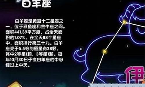 白羊座喜欢什么样的星座女生-白羊座喜欢哪种星座