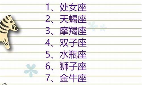 十二星座颜值摩羯座-摩羯座真的是颜值最高星座吗?