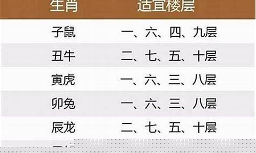 生肖属猪适合哪个楼层-属猪人适合哪个楼层