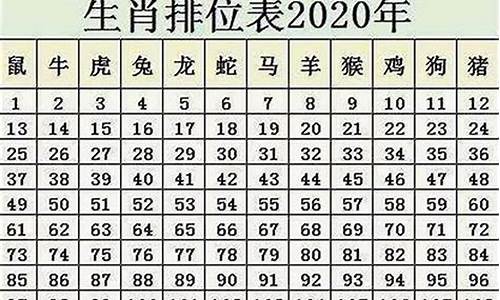 比属鼠小2岁属什么生肖-比属鼠小四岁属什么生肖