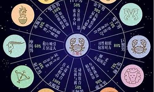 双鱼座和巨蟹座是绝配吗-双鱼座和巨蟹座星座