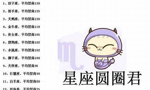12星座怎么化妆双鱼座-十二星座化妆最美的星座